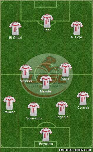 LOSC Lille Métropole Formation 2017