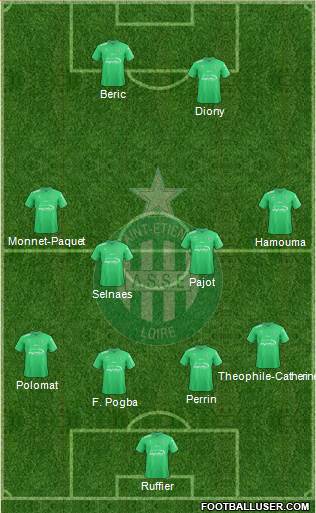 A.S. Saint-Etienne Formation 2017