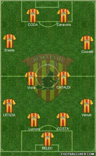 Benevento Formation 2017