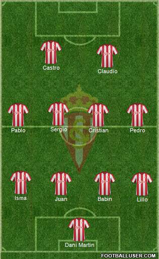 Real Sporting S.A.D. Formation 2017