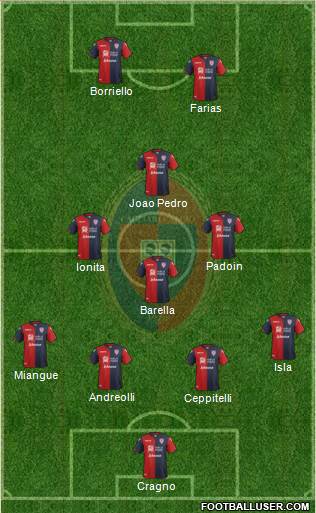 Cagliari Formation 2017