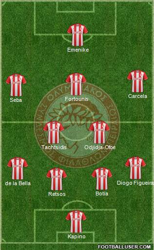 Olympiakos SF Piraeus Formation 2017