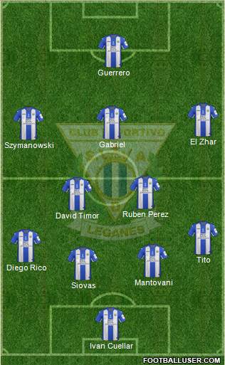 C.D. Leganés S.A.D. Formation 2017