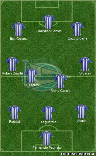 D. Alavés S.A.D. Formation 2017