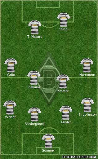 Borussia Mönchengladbach Formation 2017