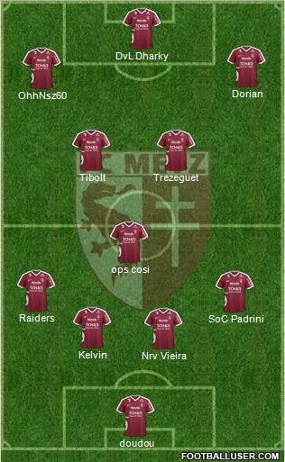 Football Club de Metz Formation 2017