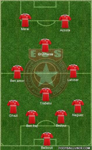 Etoile Sportive du Sahel Formation 2017