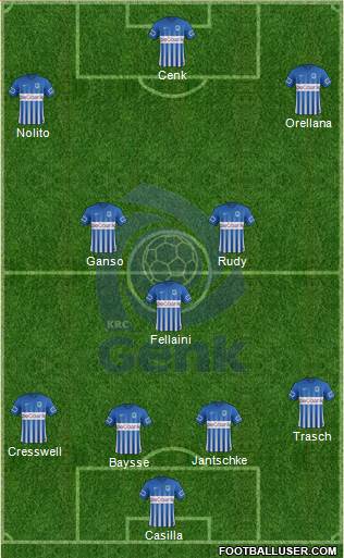 K Racing Club Genk Formation 2017