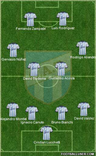 Atlético Tucumán Formation 2017