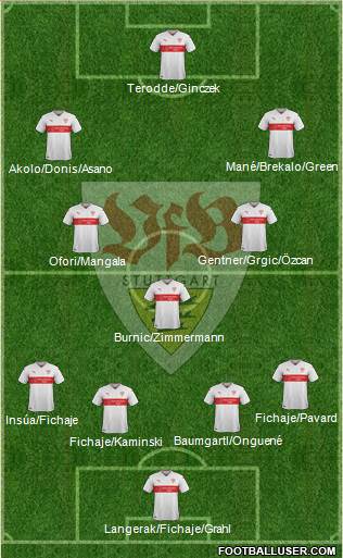 VfB Stuttgart Formation 2017