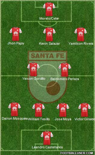 Santa Fe CD Formation 2017