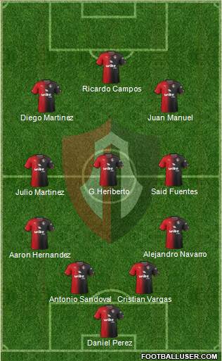 Club Deportivo Atlas Formation 2017