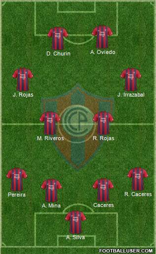 C Cerro Porteño Formation 2017