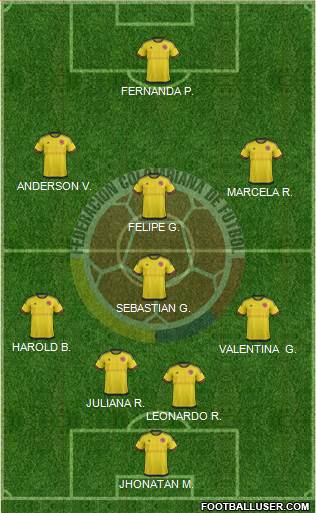 Colombia Formation 2017