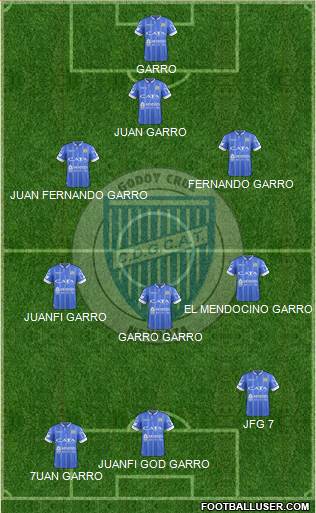 Godoy Cruz Antonio Tomba Formation 2017