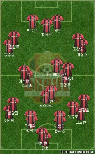 FC Seoul Formation 2017