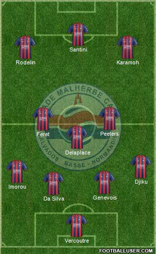 Stade Malherbe Caen Basse-Normandie Formation 2017