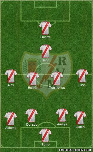 Rayo Vallecano de Madrid S.A.D. Formation 2017