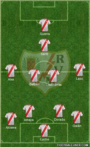 Rayo Vallecano de Madrid S.A.D. Formation 2017