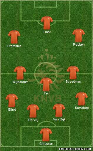 Holland Formation 2017