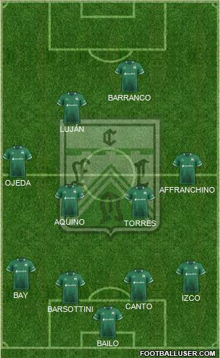 Ferro Carril Oeste Formation 2017