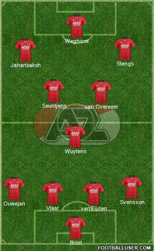 AZ Alkmaar Formation 2017