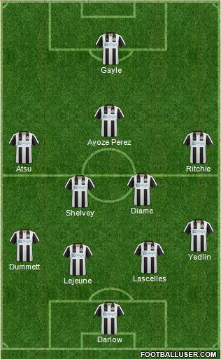 Newcastle United Formation 2017