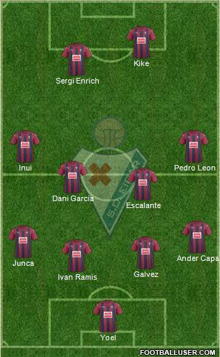 S.D. Eibar S.A.D. Formation 2017