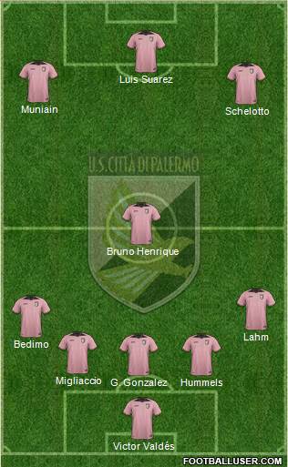 Città di Palermo Formation 2017