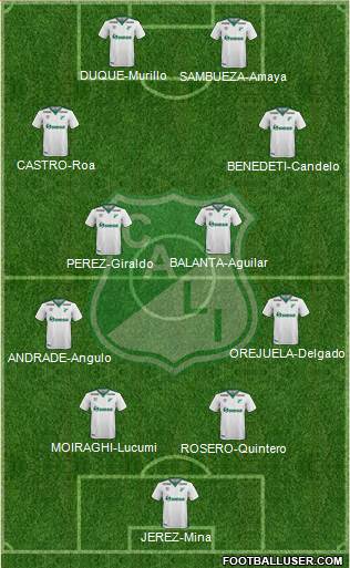 AC Deportivo Cali Formation 2017