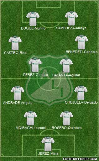 AC Deportivo Cali Formation 2017