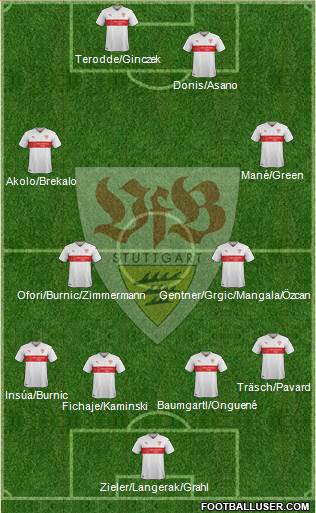 VfB Stuttgart Formation 2017