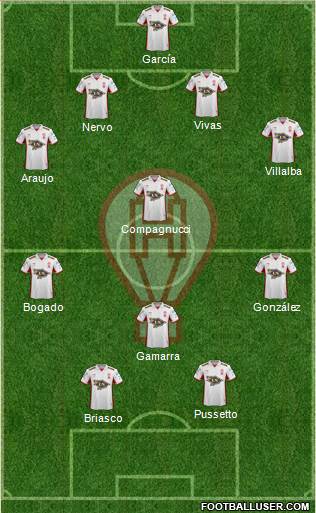 Huracán Formation 2017