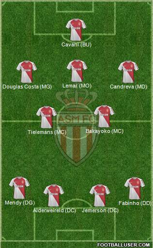 AS Monaco FC Formation 2017