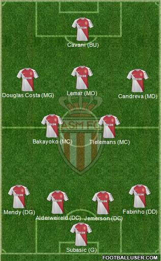 AS Monaco FC Formation 2017