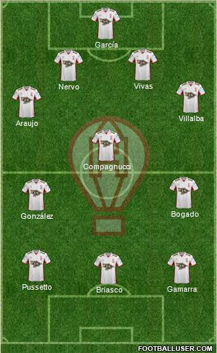 Huracán Formation 2017