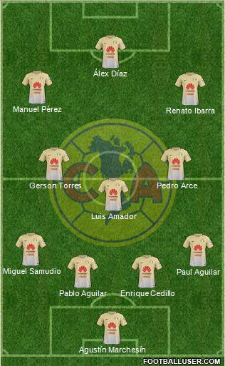 Club de Fútbol América Formation 2017