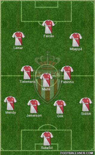 AS Monaco FC Formation 2017