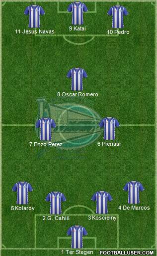 D. Alavés S.A.D. Formation 2017