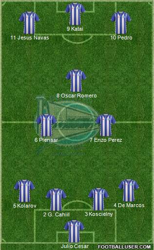 D. Alavés S.A.D. Formation 2017