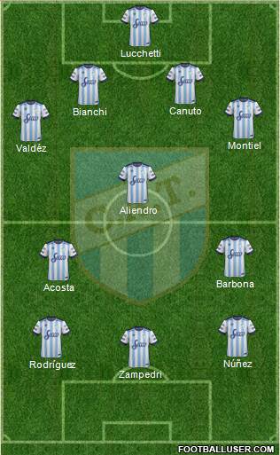 Atlético Tucumán Formation 2017