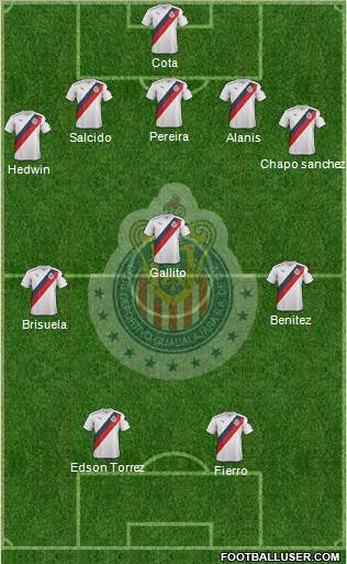 Club Guadalajara Formation 2017