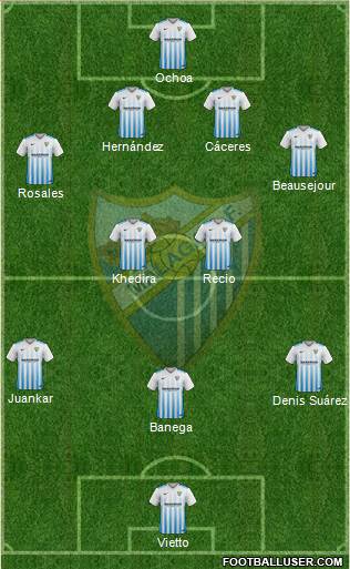 Málaga C.F., S.A.D. Formation 2017