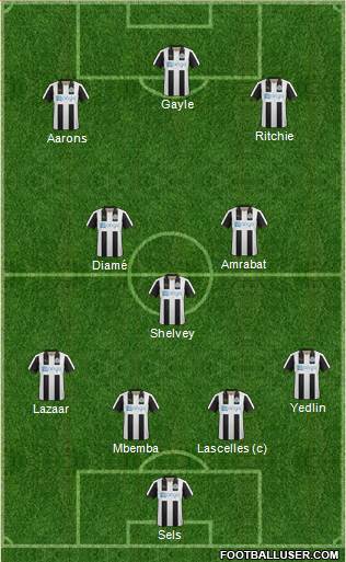 Newcastle United Formation 2017