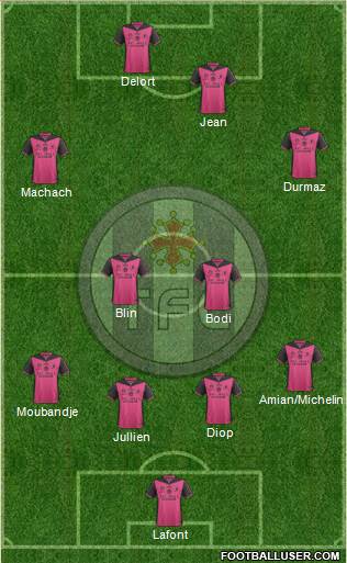 Toulouse Football Club Formation 2017