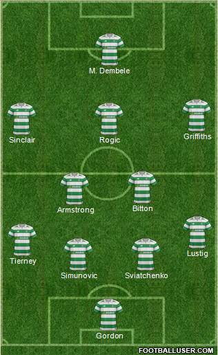 Celtic Formation 2017