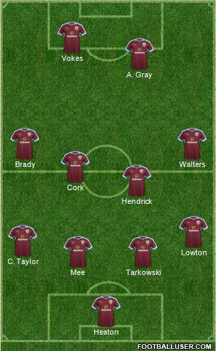 Burnley Formation 2017