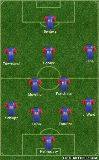 Crystal Palace Formation 2017