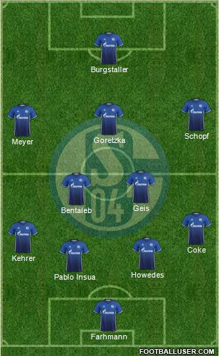 FC Schalke 04 Formation 2017