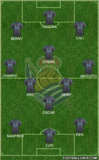 Real Sociedad S.A.D. Formation 2017